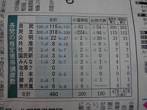 0822kd2